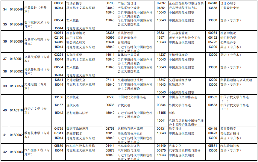 北京自考2025年10月考试科目