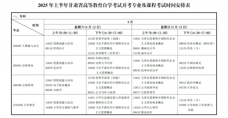2025年上半年甘肃省高等教育自学考试开考专业及课程考试时间安排表