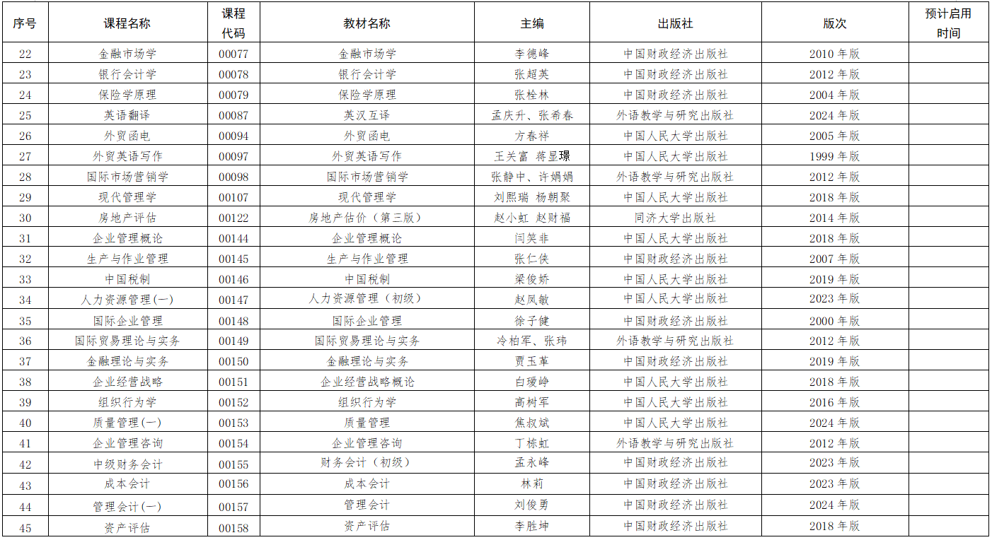 2025年江西省自学考试课程教材目录