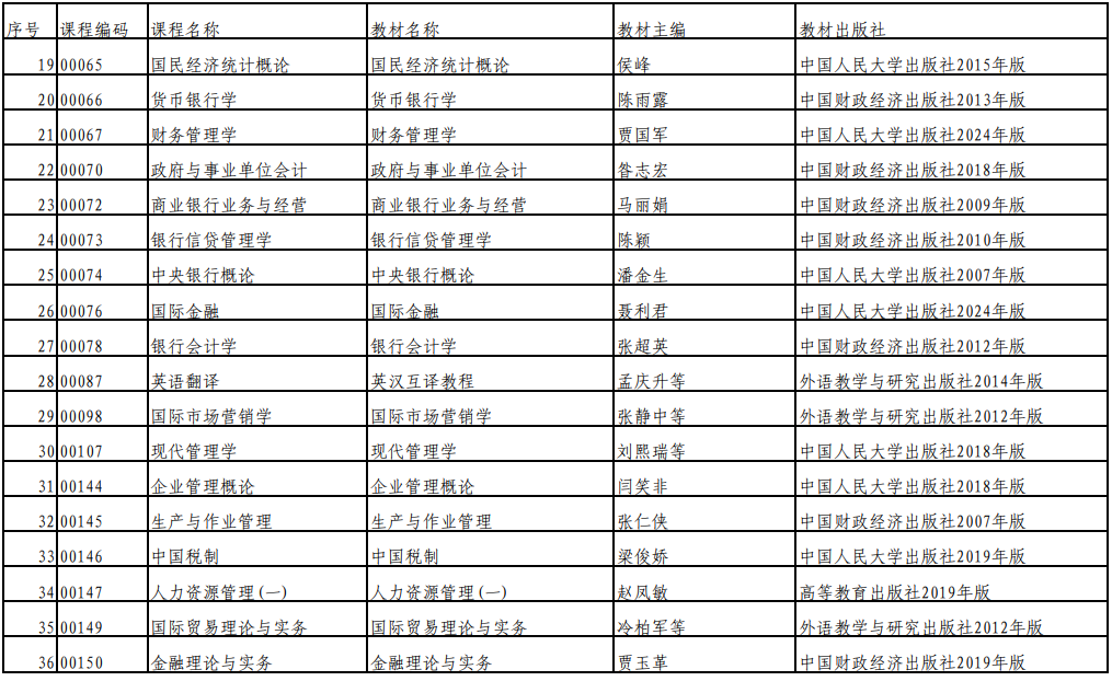 西藏2025年4月自学考试课程教材