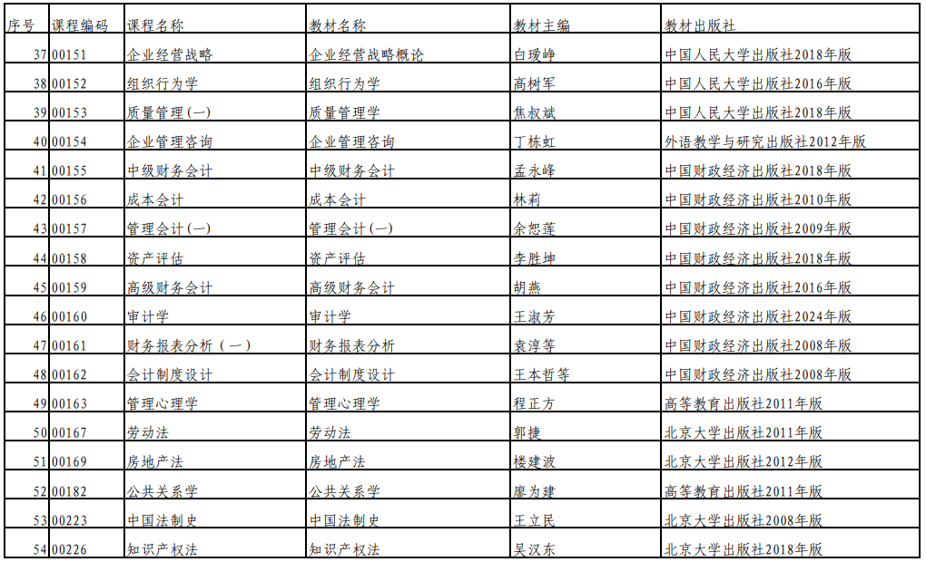 西藏2025年4月自学考试