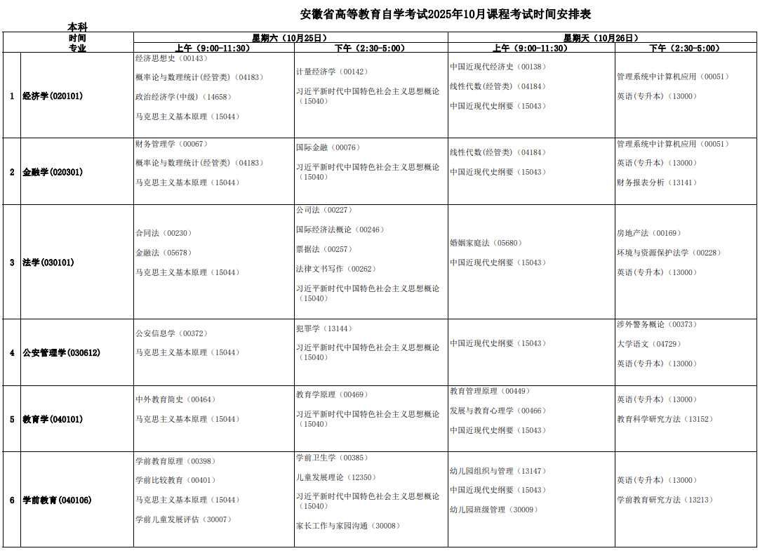 安徽省高等教育自学考试2025年10月课程考试时间安排表