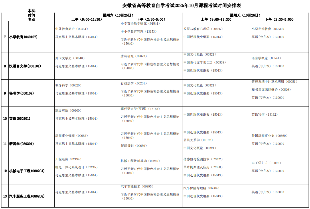 安徽省高等教育自学考试2025年10月课程考试时间安排表