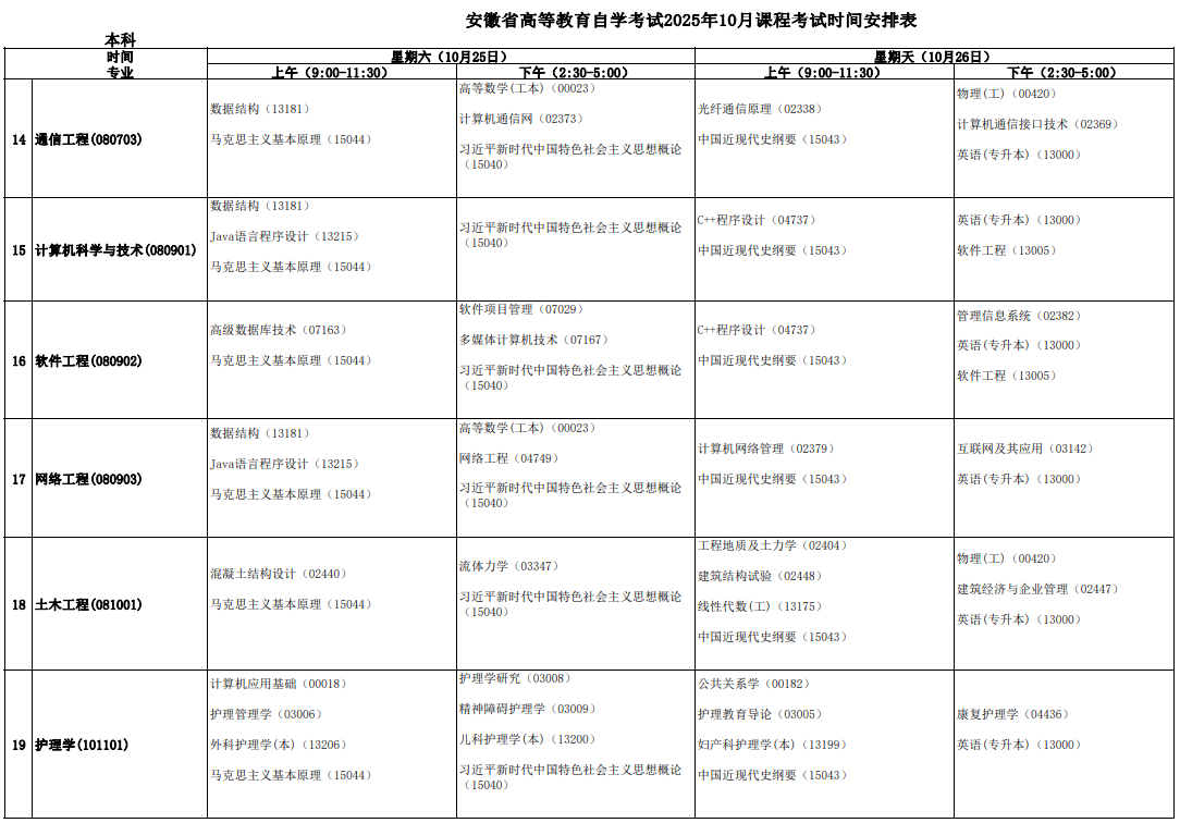安徽省高等教育自学考试2025年10月课程考试时间安排表